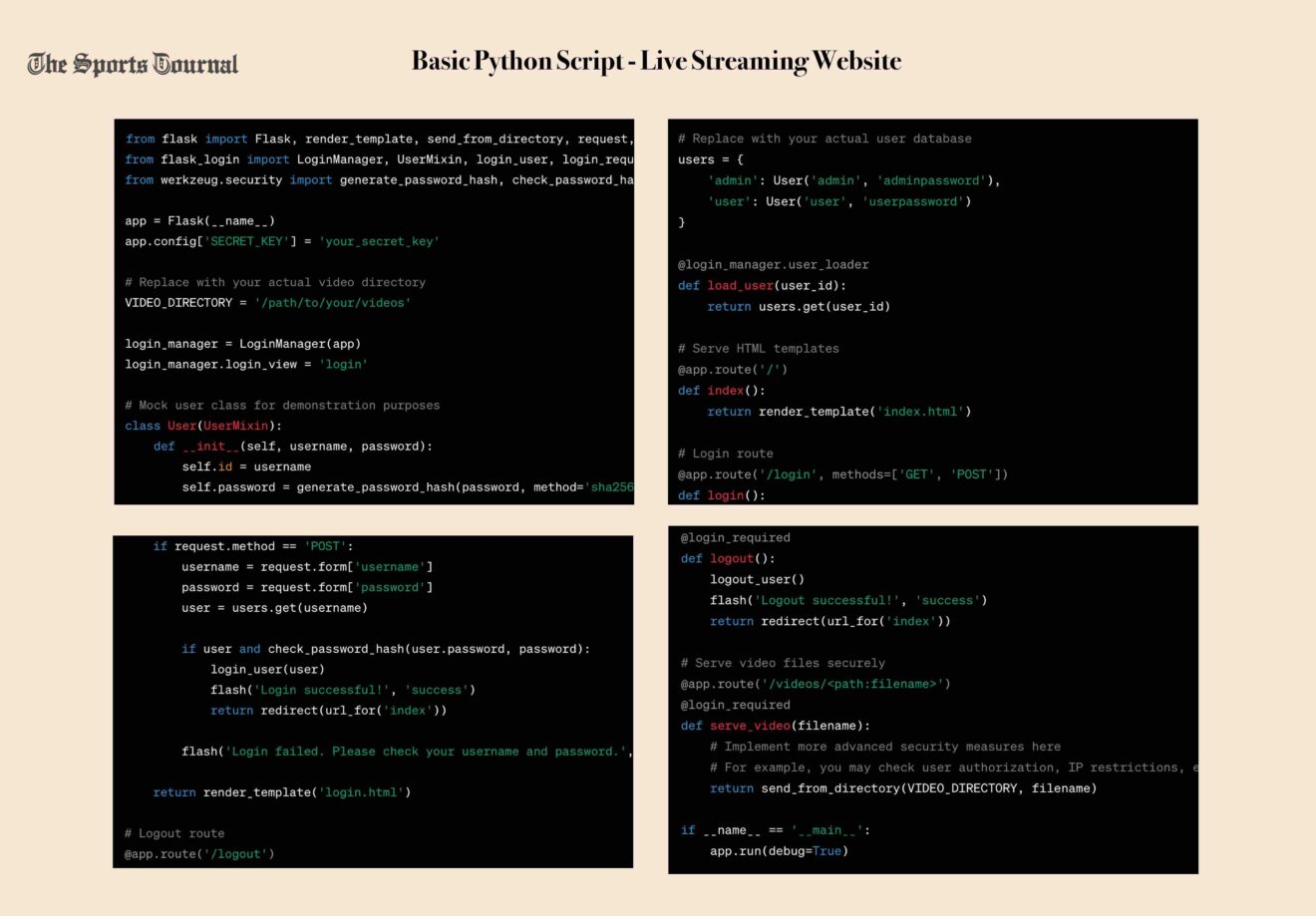Uncovering The Dark Underworld of Illegal Sports Streaming And Piracy